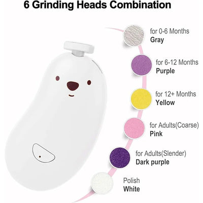 Baby Nail Trimmer Electric Rechargeable